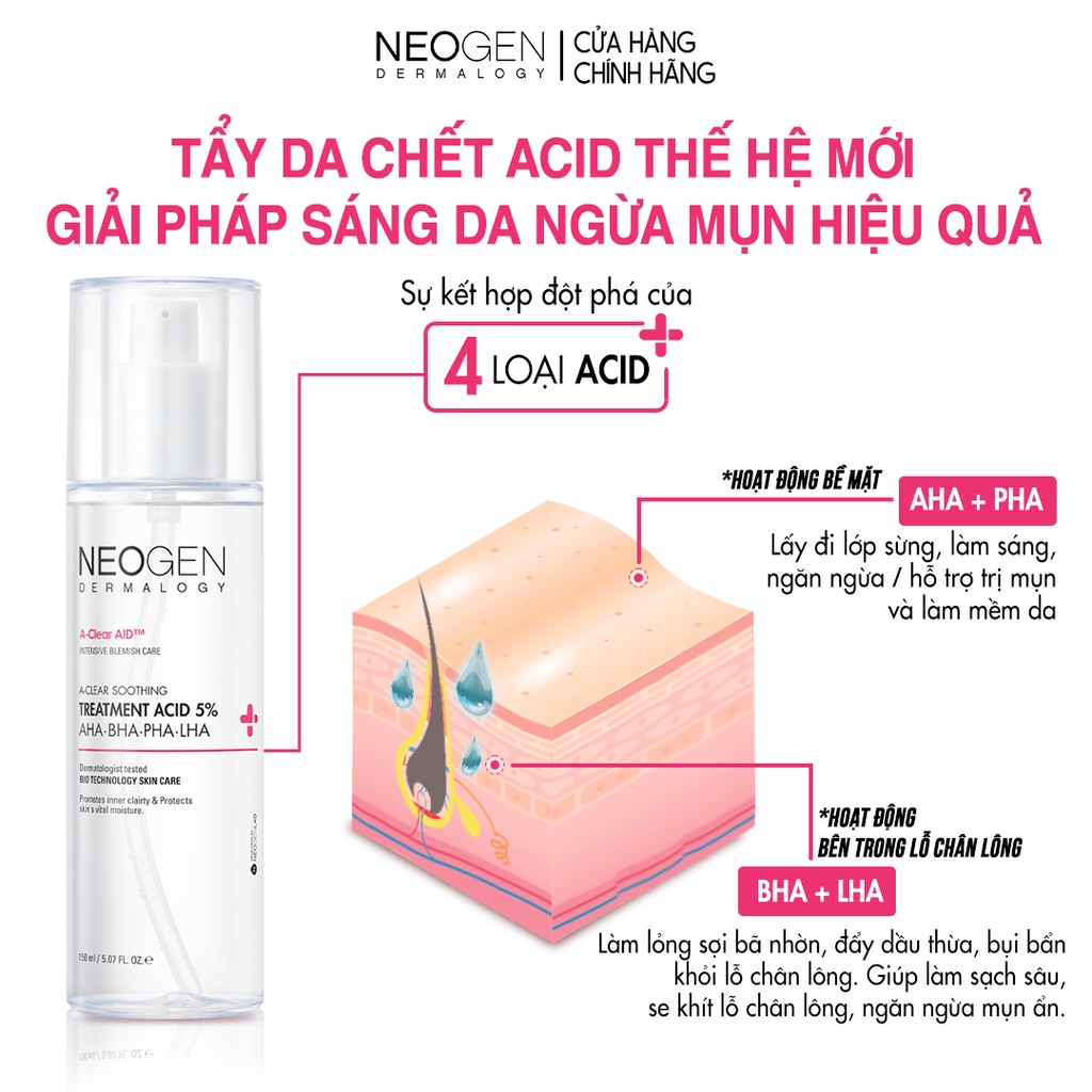 Toner Tẩy Tế Bào Chết 5% PHA - AHA - LHA - BHA Dưỡng Sáng Ngừa Mụn Neogen Dermalogy Treatment Acid 150ml