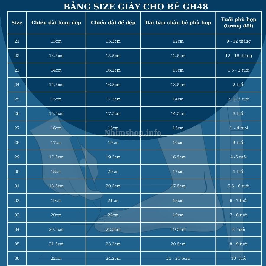 Giày cho bé tập đi trẻ em 1 đến 2 tuổi da mềm cao cấp êm nhẹ quai dán đế êm chống trơn trượt mùa hè phong cách Hàn GH48