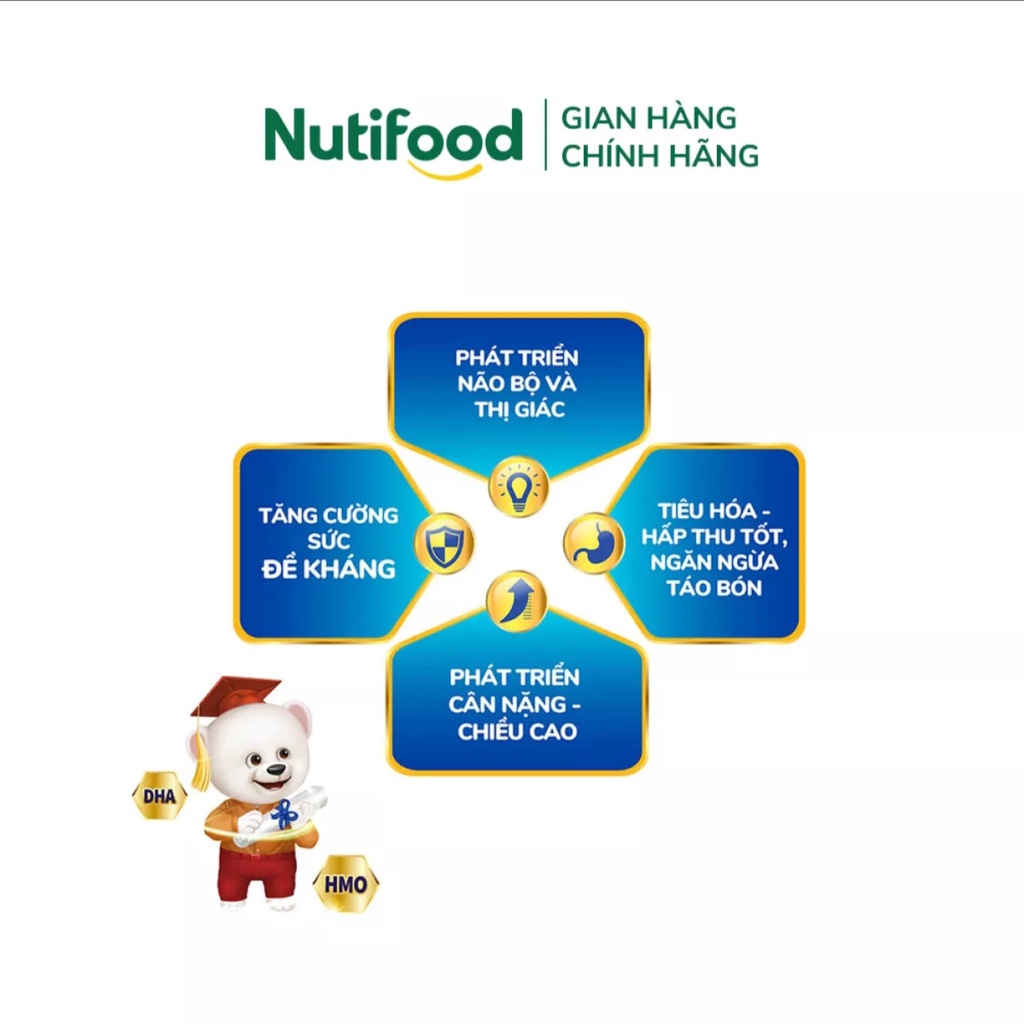 [HSD T11-2023] Combo 2 Hộp Sữa Bột Nutifood Nuti IQ Gold 4 1.5kg/lon