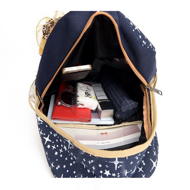 Ba Lô canvas Họa Tiết Hoạt Hình Phong Cách Hàn Quốc Xinh Xắn Cho Nữ