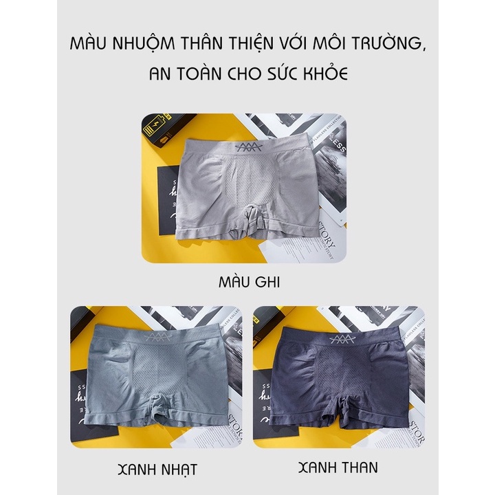 Hộp 3 Quần Lót Nam Boxer- Sịp Cotton Mềm Thoáng Khí Siêu Co Giãn Freesize K173