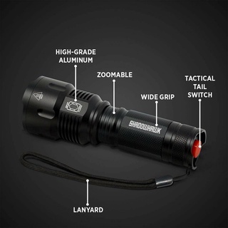 Đèn Pin Siêu Sáng 80000lm Cổng Sạc USB