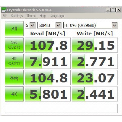 Thẻ nhớ Micro HC 32Gb tốc độ 100Mb/s