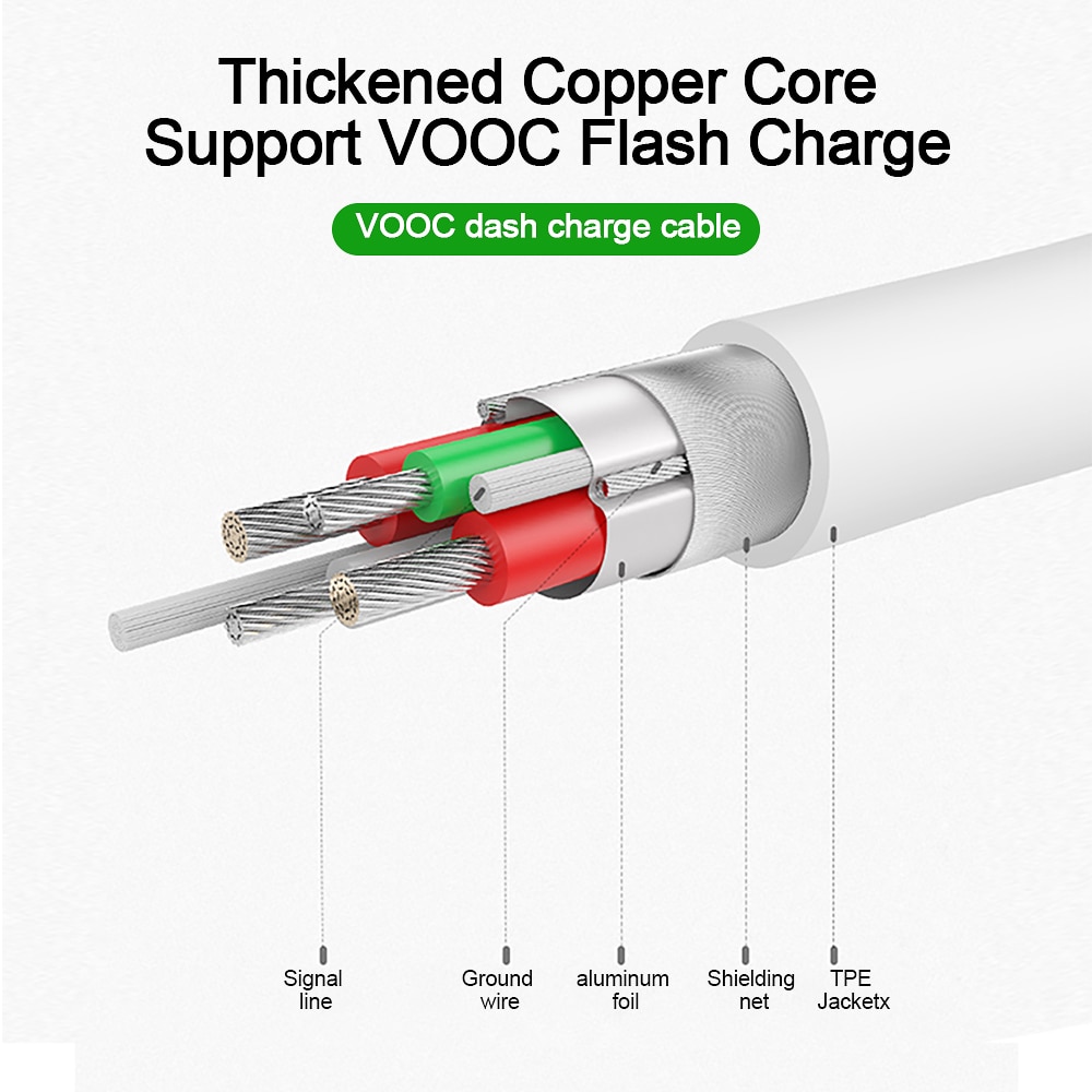 Dây Cáp Sạc Nhanh 1 / 2m Chuyên Dụng Cho Oppo Vooc