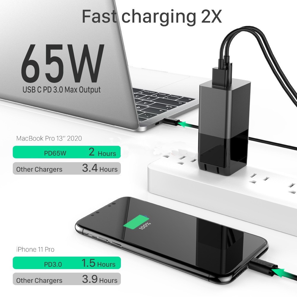 Cốc Sạc Nhanh Type c USB 65W GaN 2 Cổng US/EU Cho iPhone/Android