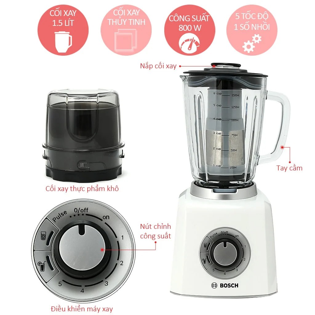 MÁY XAY SINH TỐ BOSCH MMB33G5BGB