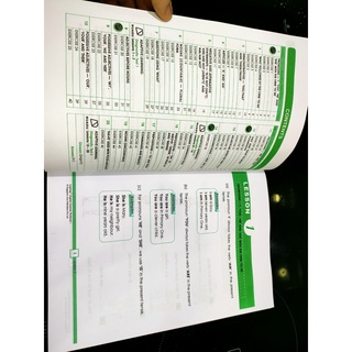 Bộ đẹp - Full Colours 6c - Learning English grammar