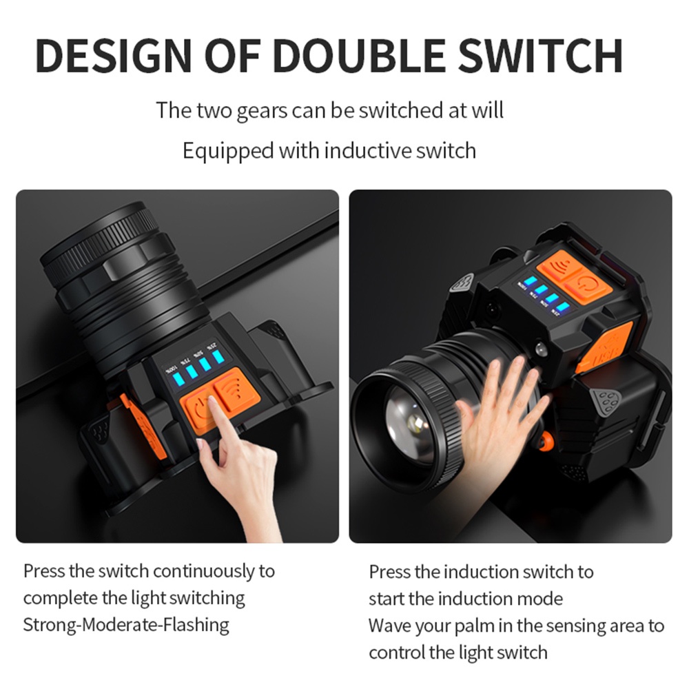 Đèn pin 9 bóng LED đeo đầu đa năng có thể sạc chất lượng cao