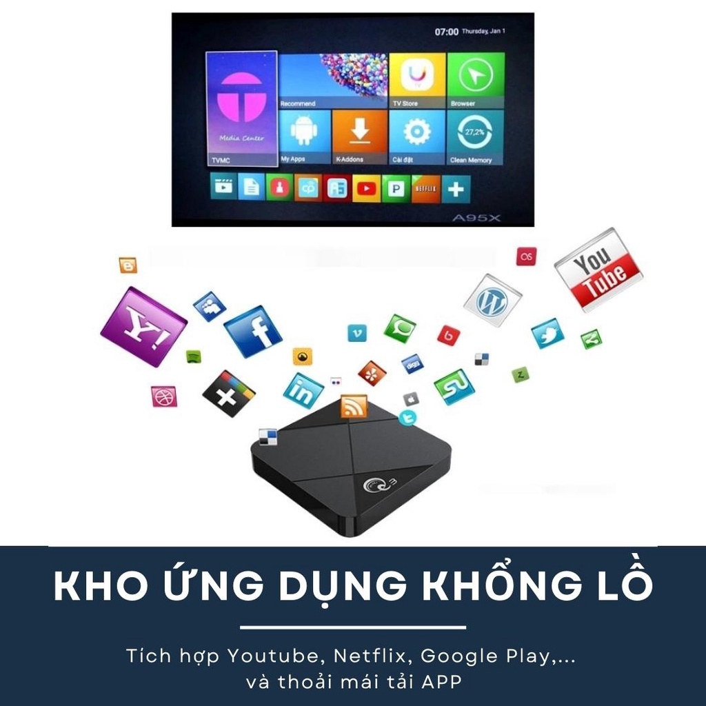 Tivi android box MNQ xem phim,truyền hình,nexfit,...