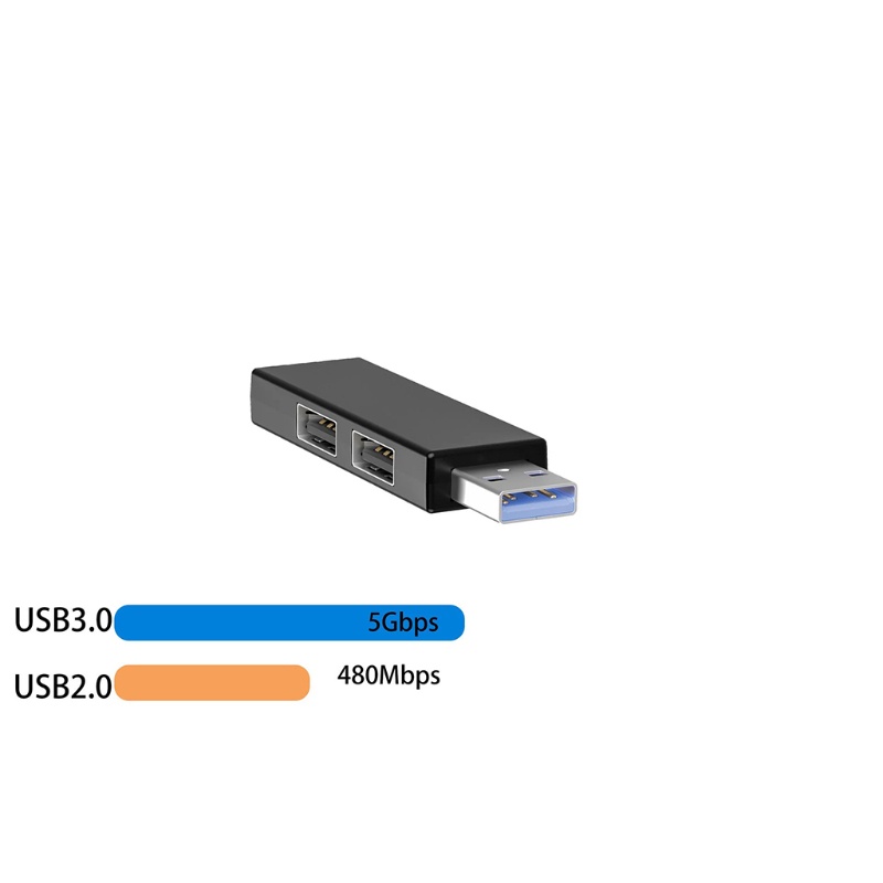 Bộ Chia 3 Cổng USB 3.0 3 Trong 1 Cho Laptop PC