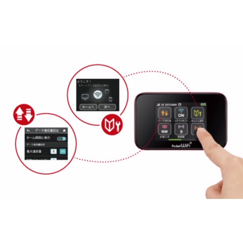 Thiết bị phát wifi từ sim 3g,4g cầm tay nhỏ gọn Huawei 301HW có màn hình LCD cảm ứng, dùng đa mạng, hàng xuất Nhật