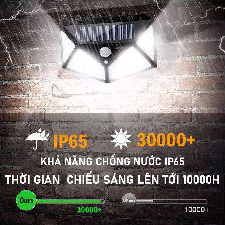 Đèn LED Năng Lượng Mặt Trời 100 Led Chống Nước Cảm Biến Chuyển Động, Cảm Ưng Người, SIÊU SÁNG