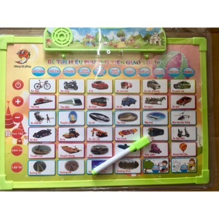 [Thanh Hoá] Bảng chữ cái điện tử học tiếng Anh - tiếng Việt,  7 trong 1, 5 bảng phụ