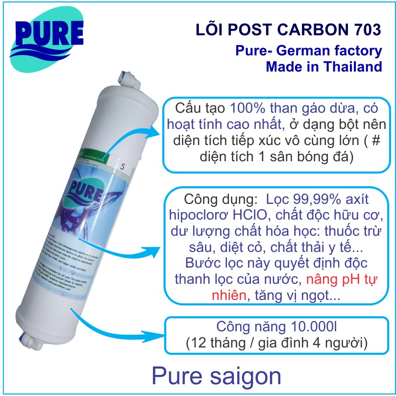 Bộ 5 lõi máy lọc tinh khiết Pure gia đình