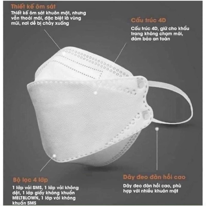 [CAM KẾT HÀNG CHUẨN] khẩu trang 3D- 4D mask, kháng khuẩn, 3 lớp, CÔNG NGHỆ NHẬT BẢN - hộp 50c