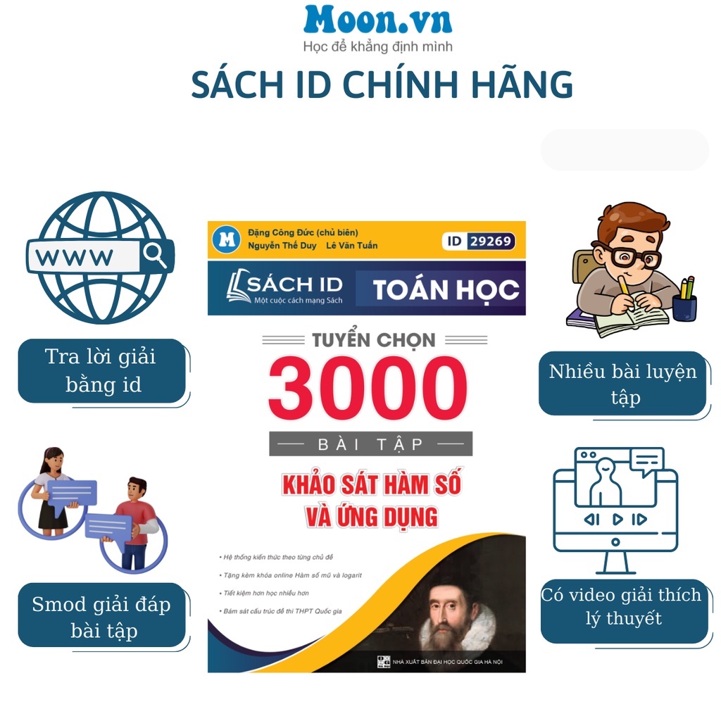 Sách ID ôn luyện thi THPT Quốc gia 2023 môn Toán học lớp 12: Tuyển chọn 3000 bài tập khảo sát hàm số và ứng dụng