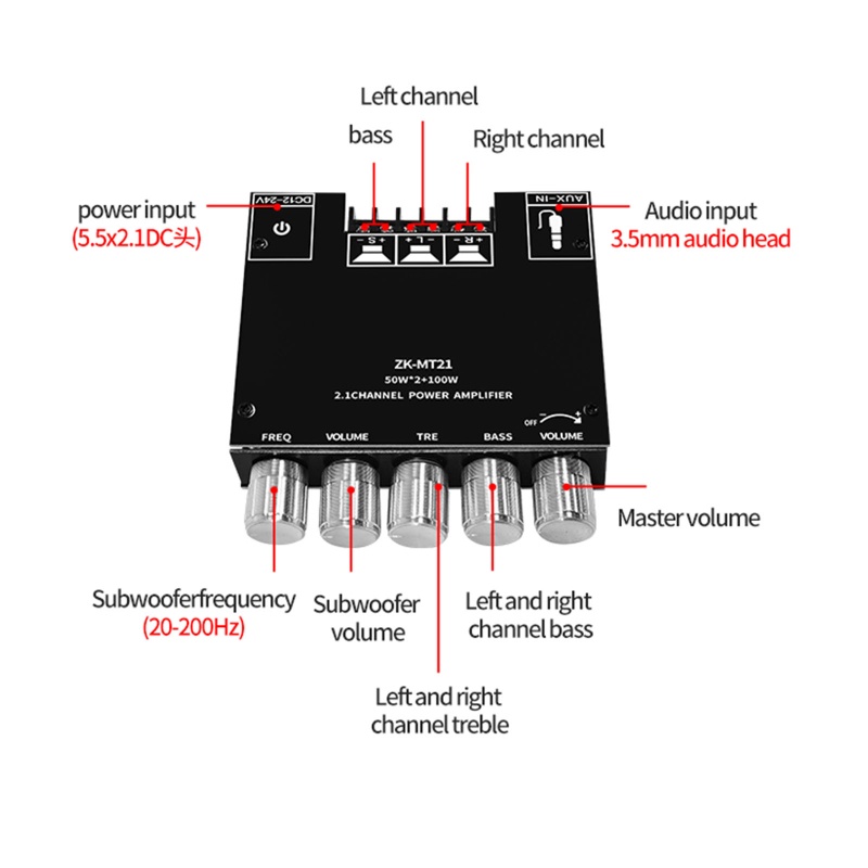 Bảng mạch khuếch đại âm thanh siêu trầm ZK-MT21 tương thích bluetooth 5.0 50wx2+100w
