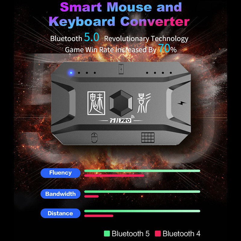 Bộ Chuyển Đổi Bàn Phím + Chuột Bluetooth 5.0 Cho Android / Ios | BigBuy360 - bigbuy360.vn