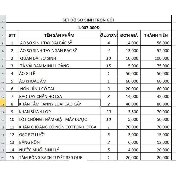 SET ĐỒ SƠ SINH GÓI TIẾT KIỆM