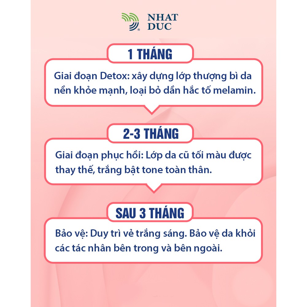 TRẮNG DA TOÀN THÂN B-EVA  LÀM ĐẸP DA CHỐNG LÃO HÓA BẢO VỆ SỨC KHỎE | Thế Giới Skin Care