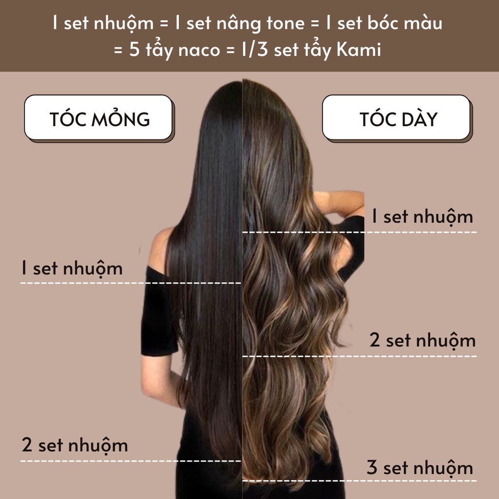 BÓC MÀU - Thuốc nhuộm bóc màu tóc đã nhuộm đen/đỏ bhanii store