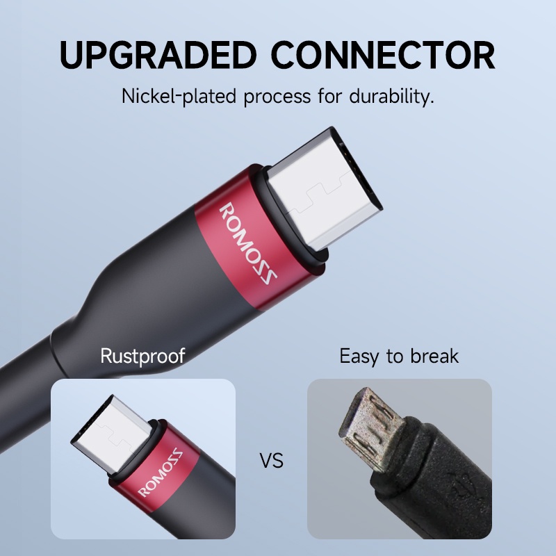 Cáp sạc ROMOSS CB05 bện nylon chuyển đổi USB sang Micro 2.1A/3A 1M bền bỉ cao cấp