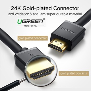 Cáp hdmi dài 5m chính hãng ugreen 10109 cao cấp