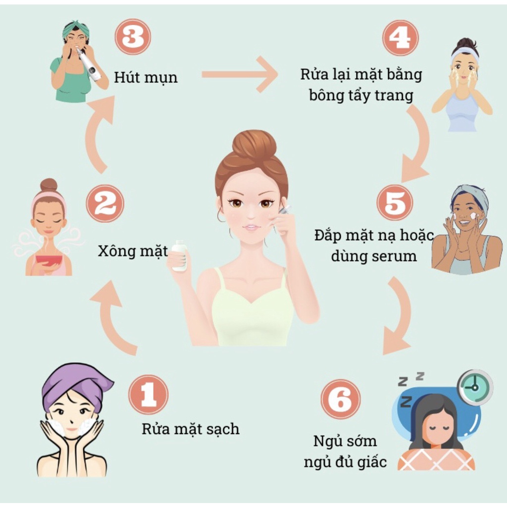 Máy hút mụn mini cầm tay Cao Cấp