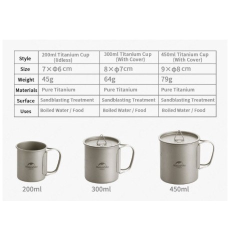 Cốc Titanium siêu nhẹ Glamping NatureHike NH20CJ005
