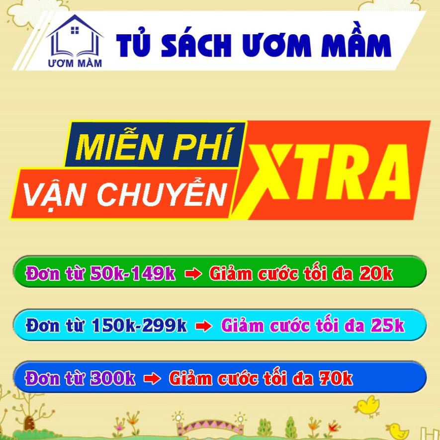 Sách - Bản Đồ Tư Duy Trong Quản Lý Thời Gian [AlphaBooks]