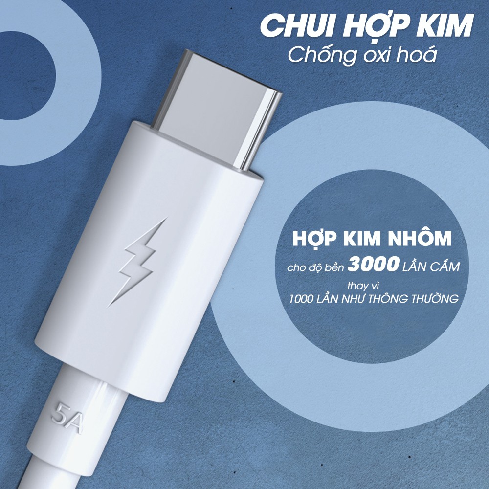 Cáp sạc FENGZHI T9 sạc nhanh 5A TPE cao cấp chính hãng cho điện thoại iPhone Samsung OPPO Vivo HUAWEI XIAOMi dây sạc