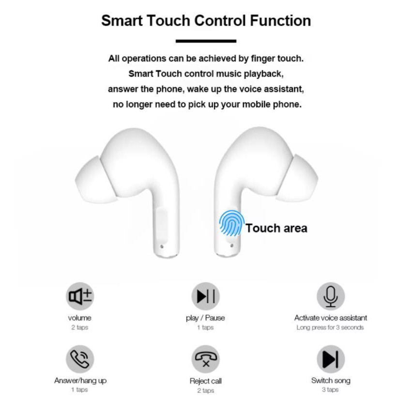 ✅COD✅TWS Airs pro 3 Tai nghe bluetooth không dây có mic i13 có hộp sạc màu macaron inpods 13 nút cảm ứng
