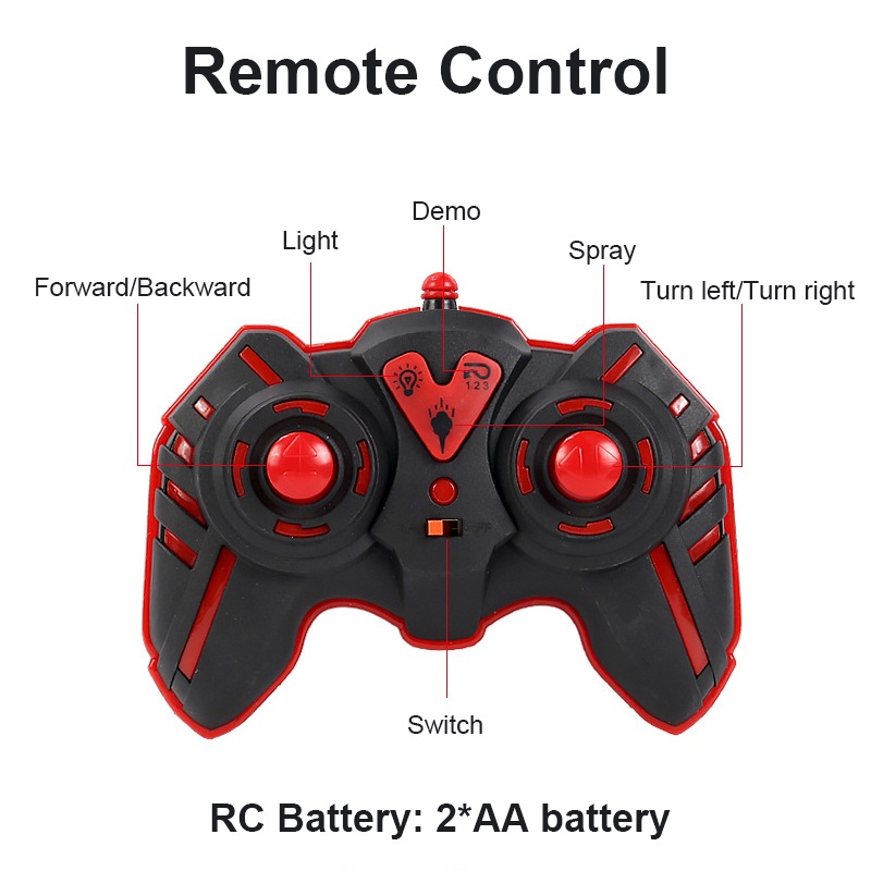 Xe Hơi RC Điều Khiển Từ Xa 2.4G 4WD Tốc Độ Cao Kèm Phụ Kiện