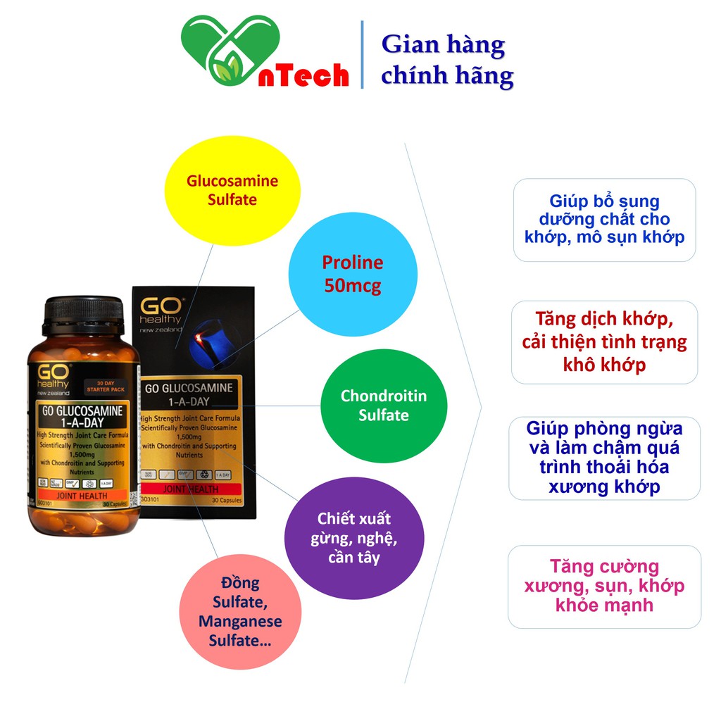 Bổ xương khớp Go Healthy Glucosamine 1500mg Hỗ trợ điều trị viêm khớp đau xương khớp giúp xương chắc khỏe hộp 30&amp;60 viên