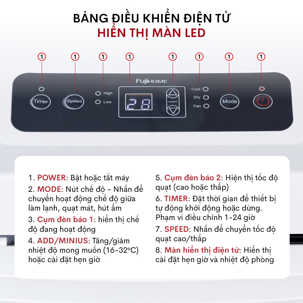 Máy lạnh di động mini 7000 BTU nhập khẩu FUJIHOME PAC07, máy điều hòa di động đứng đa chức năng làm lạnh, loc không khí