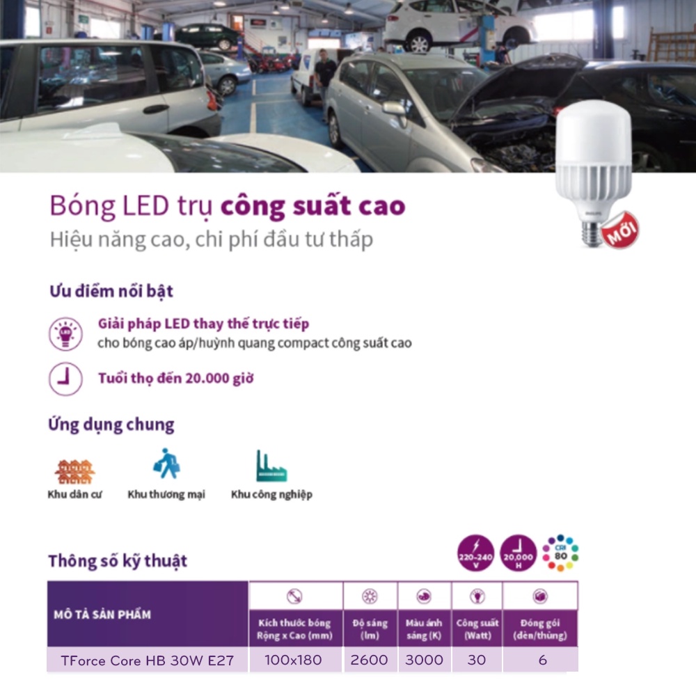 Bóng đèn Philips LED trụ Tforce HB 26-30W ánh sáng vàng