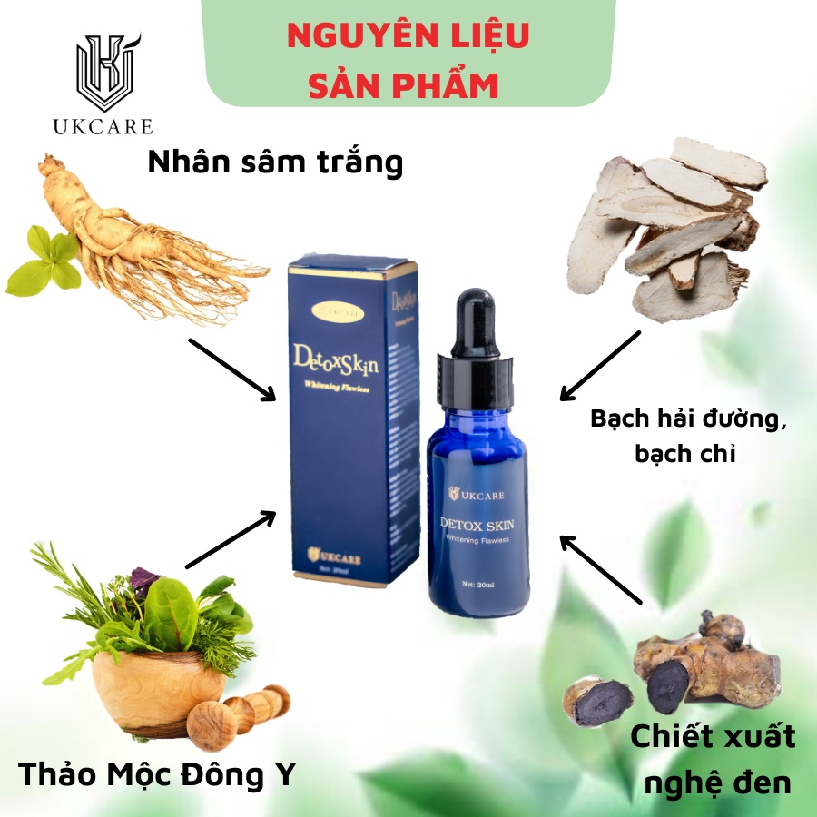 DETOX SKIN – SẠCH MỤN, SẠCH KHUẨN UKCARE | BigBuy360 - bigbuy360.vn