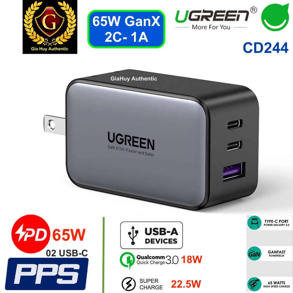 Củ sạc laptop táo 13”2020, IP13 Series, 10+, Note 20 Ultra 5G, S20, S21 UGREEN CD244 GaN 65W PPS/PD 2C-1A