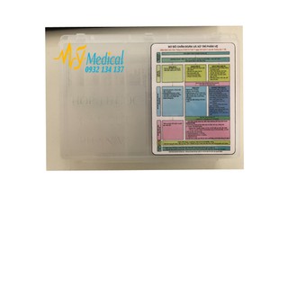 Hộp Thuốc Cấp Cứu Phản Vệ