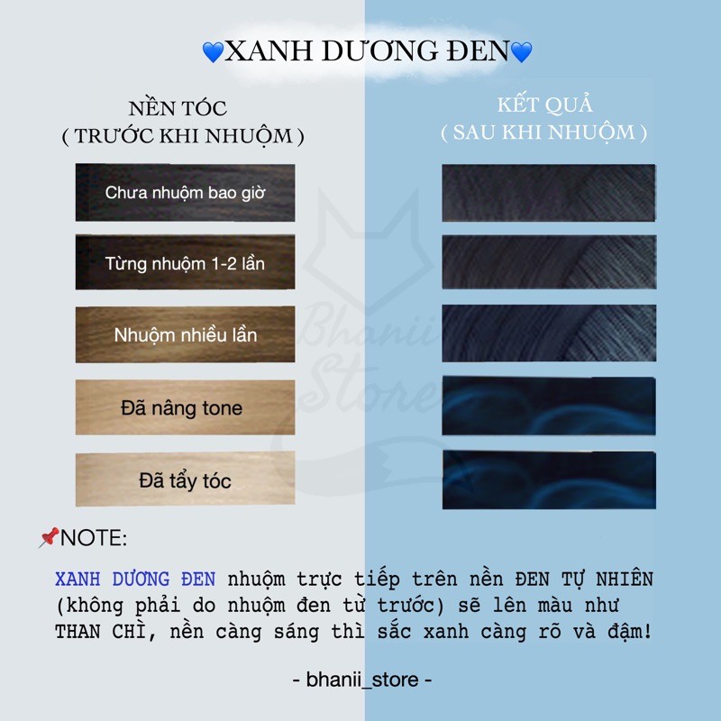 Thuốc nhuộm tóc Xanh Dương Đen Khói KHÔNG TẨY bhanii store