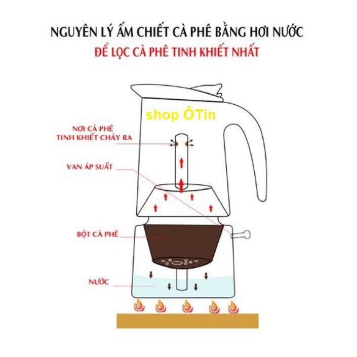 ẤM PHA CÀ PHÊ INOX 450ml công nghệ Italia thẩm thấu ngược S.T