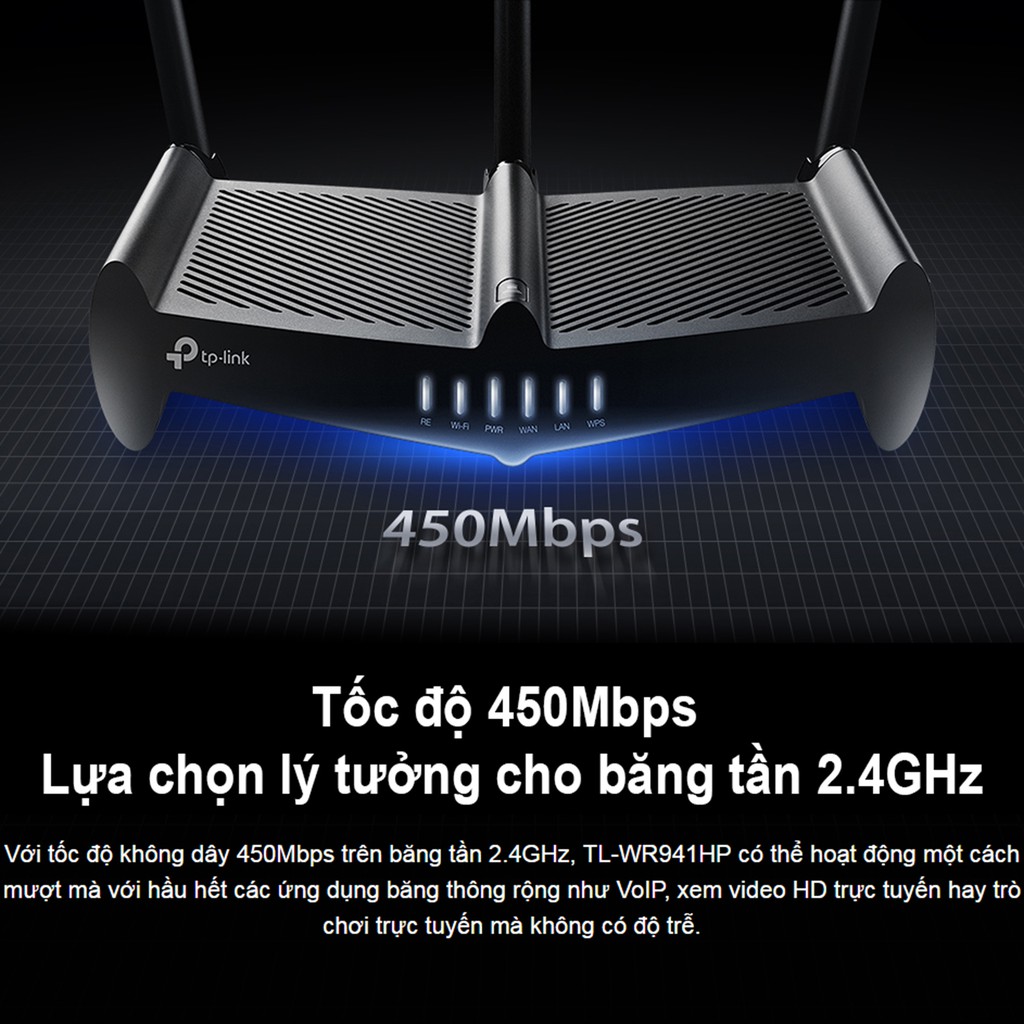 Bộ Phát Wifi TP-Link TL-WR941HP Chuẩn N 450Mbps Xuyên Tường Công Suất Cao