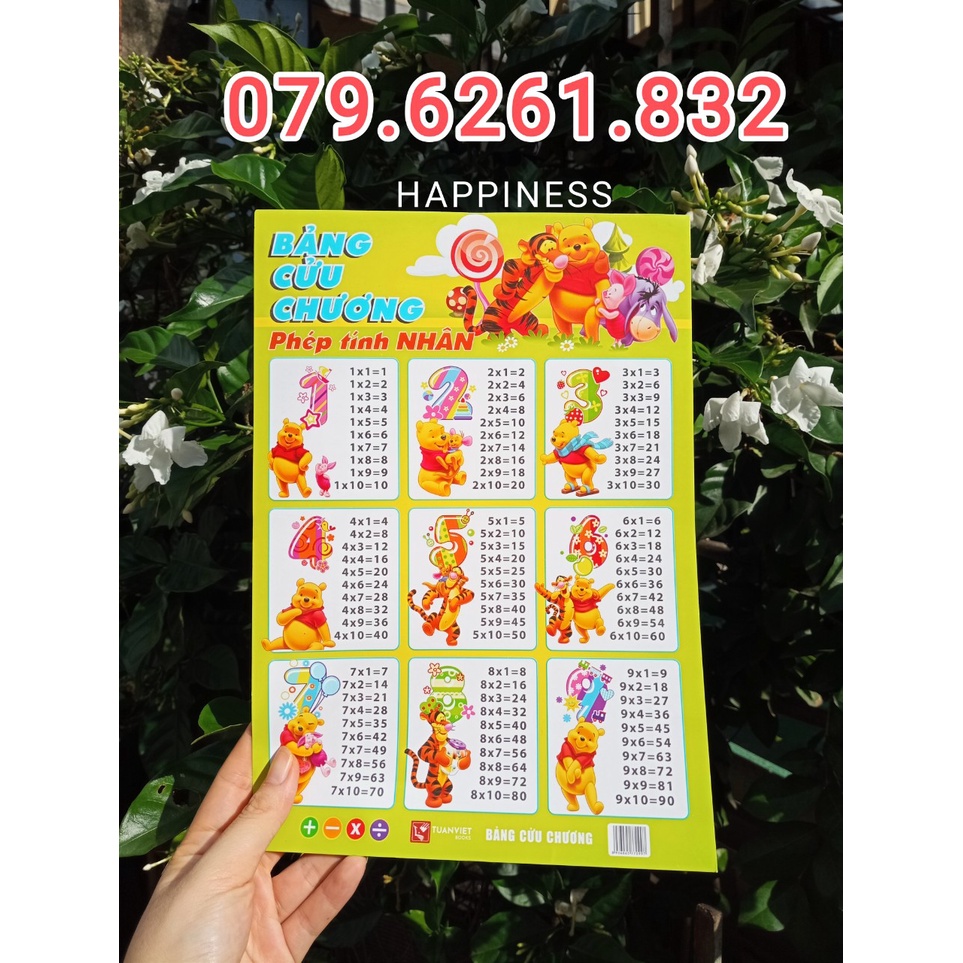 Bảng Cửu Chương Nhân Chia Cute Dễ Học Cho Bé