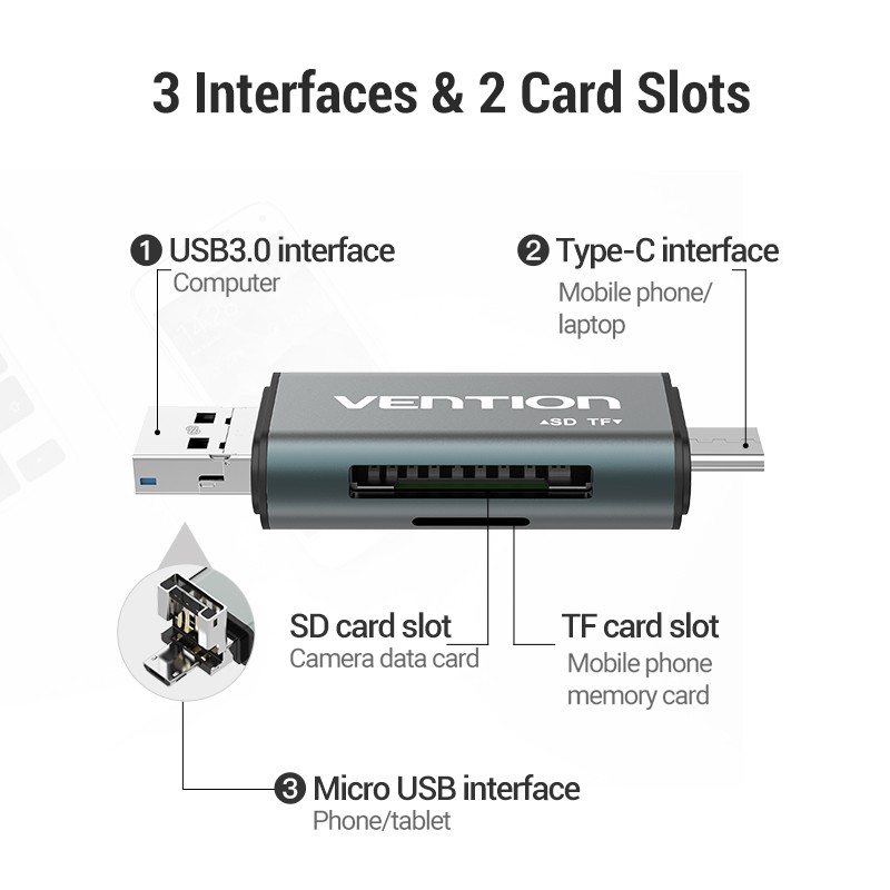 Đầu đọc thẻ nhớ SD và TF Vention 2 đầu USB 2.0/3.0 tiện dụng