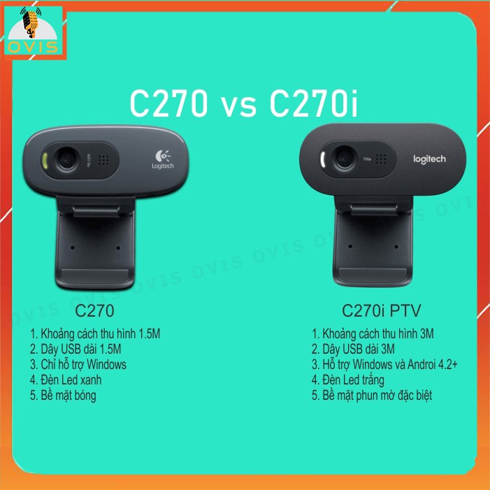 Logitech C270i IPTV - Webcam Máy Tính Và Tivi Android, Tự Điều Chỉnh Độ Sáng