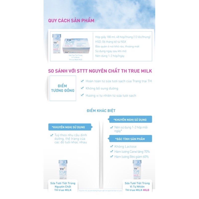 Sữa TH Hilo Vị Tự Nhiên (48 hộp)