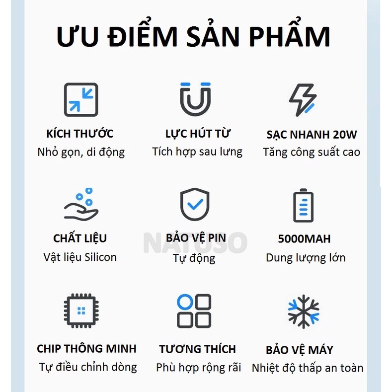 [New 2022] Sạc dự phòng không dây từ tính cho iPhone, sạc nhanh pin 5000mAh, công suất 20W nhỏ gọn, tiện lợi