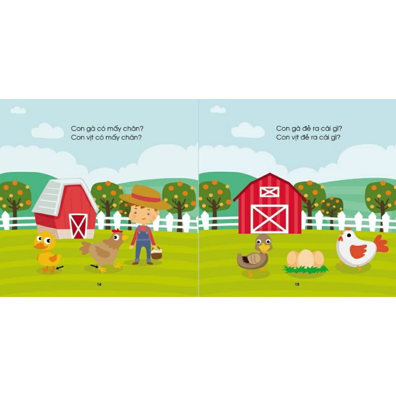 Sách - Mẹ hỏi bé trả lời, hỏi đáp giúp bé phát triển ngôn ngữ và giao tiếp