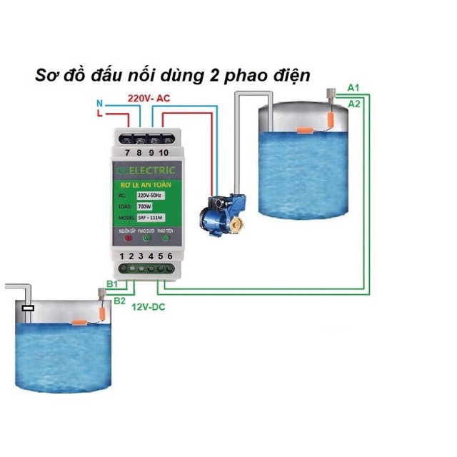 Rơ le an toàn cho phao điện máy bơm nước chuyển nguồn thành 12V GL SRF-111M / SIRON SR11