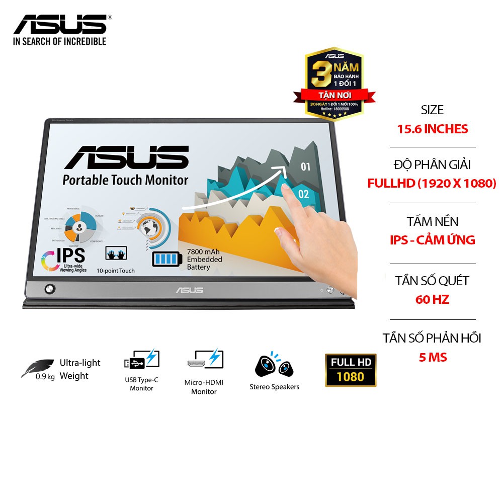 Màn Hình Cảm Ứng Di Động ASUS ZenScreen MB16AMT 15.6&quot; IP FHD, 7800mAh, USB Type-C